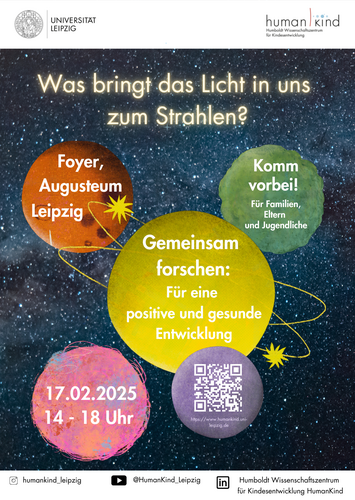 Grafik mit Planeten und Schrift